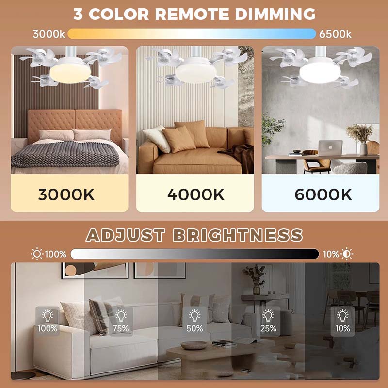 ❄ 2-in-1 Silent Ceiling Fan Light,With Remote🌬️💡 Energy-Efficient Airflow & Dimmable Lighting For Bedrooms, Living Rooms & Conservatories 🏡✨